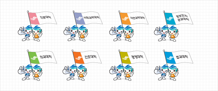 단과대 별 활용형